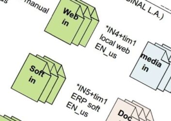 006.-serv.formats.01tris